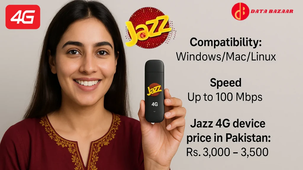 Jazz Wifi Device Price in Pakistan 2 jazz 4g device packages image