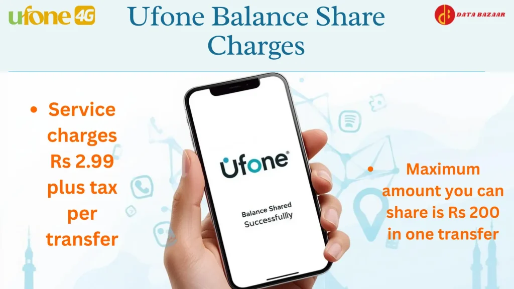 Ufone Balance Share Code – How to Send Balance Easily 2 Ufone Balance Share Charges image