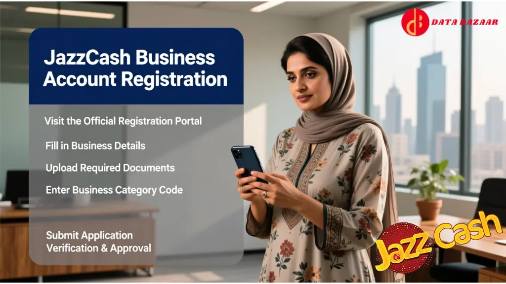 Complete Guide to JazzCash Business Account Signup 2 JazzCash Business Account Registration image