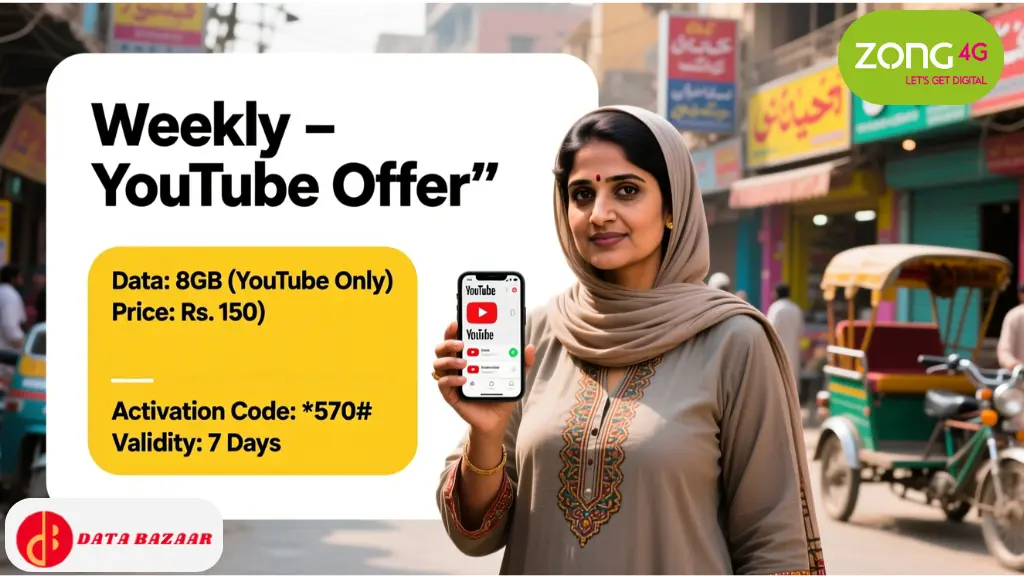 Ultimate Guide to Zong Weekly Internet Packages 2 Weekly YouTube Offer image